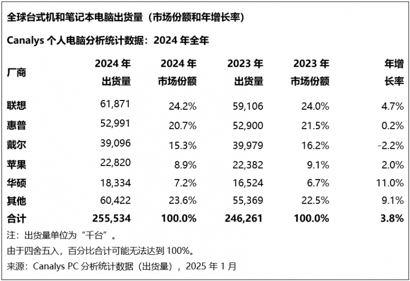 ec外汇平台怎么样你了解ec外汇平台官方网站的优势与风险吗？2025年理财前你需要知道的事实！